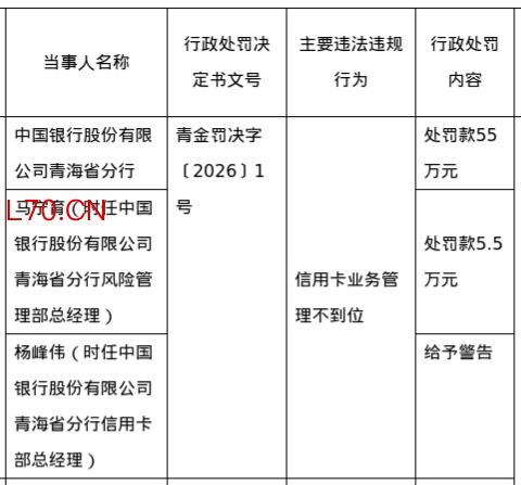 （文章来源：蓝鲸财经）