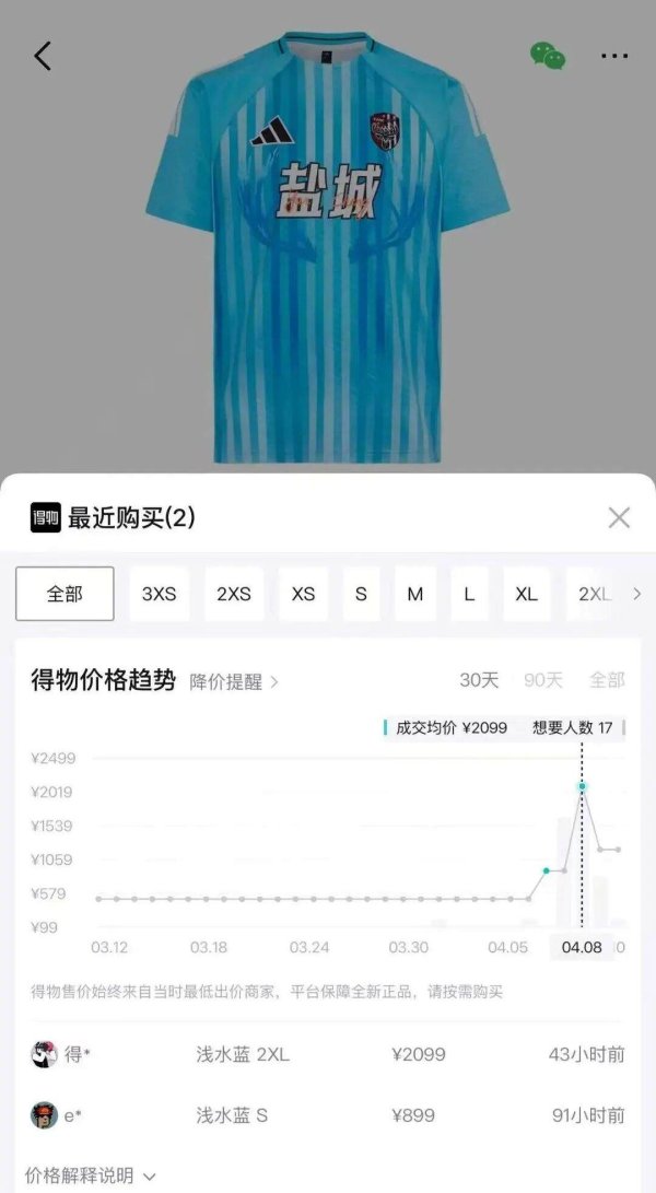 火了！“苏超”热门球服价格最高卖到2099元