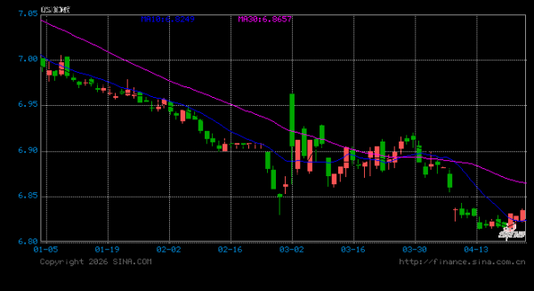 12家银行全新入局，数字人民币运营生态迎新格局