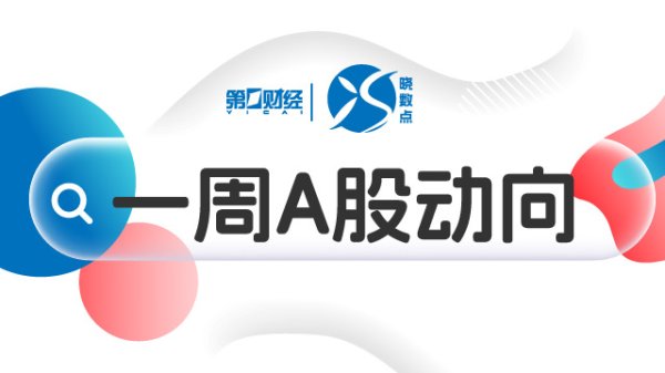 创新药概念股午后拉升